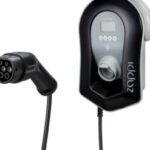 Zappi Myenergi EV charger point